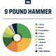 9 Pound Hammer Terpenes by True Terpenes
