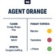 Agent Orange Terpenes by True Terpenes