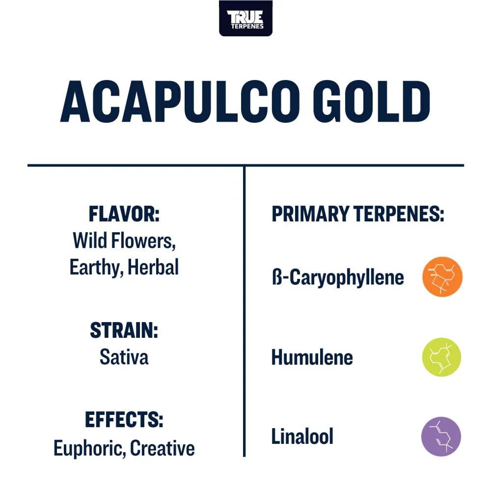Acapulco Gold Terpenes by True Terpenes