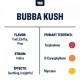 Bubba Kush Terpenes by True Terpenes