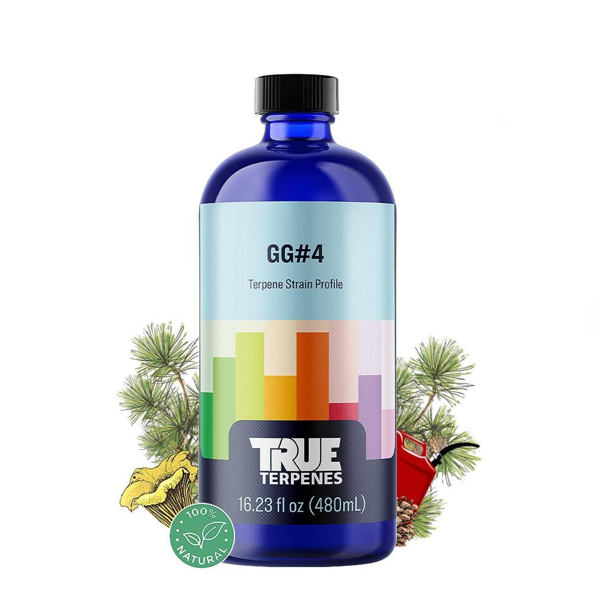 Gorilla Glue #4 by True Terpenes Gorilla Glue #4 by True Terpenes