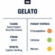 Gelato Terpenes by True Terpenes