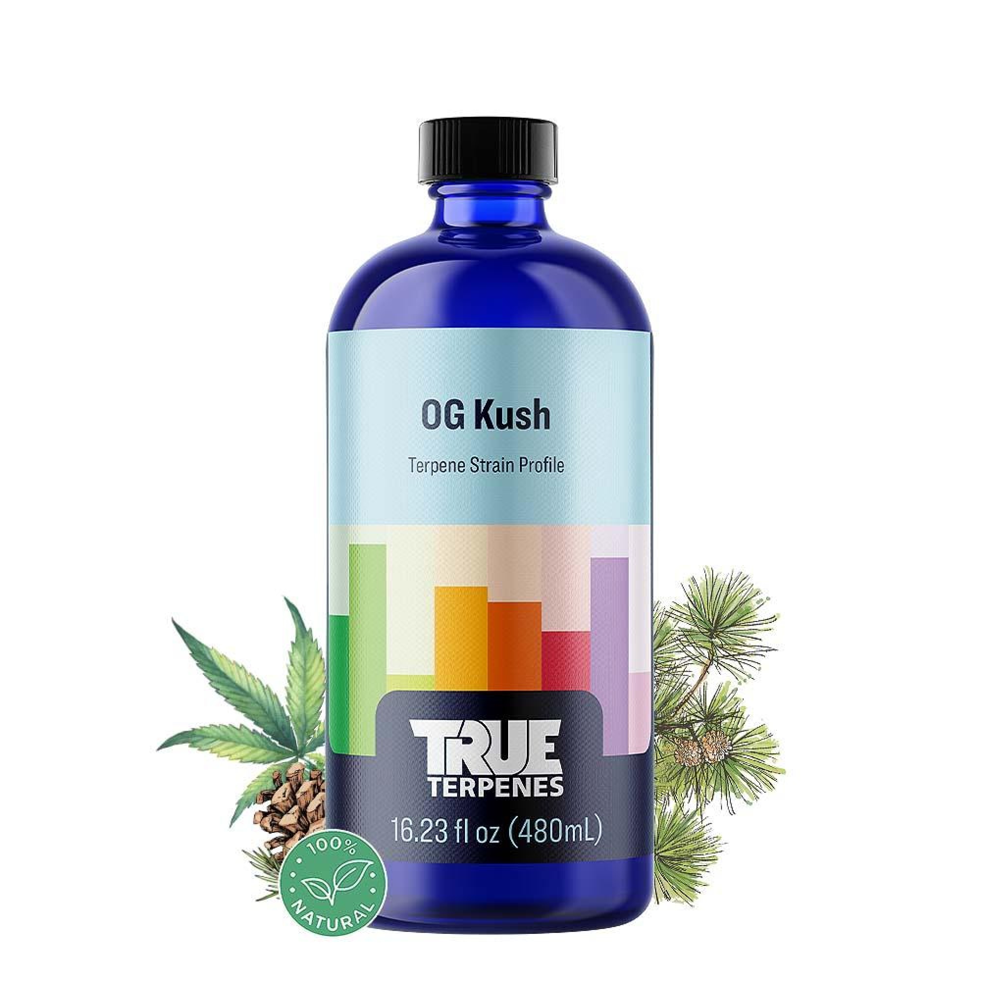 OG Kush by True Terpenes OG Kush by True Terpenes