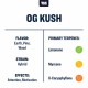 OG Kush by True Terpenes OG Kush by True Terpenes